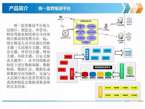慶祝金電信息科技 北京 有限責任公司成立