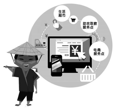 電商與農戶的完美結合 電子商務服務賦能農業(yè)新生態(tài)